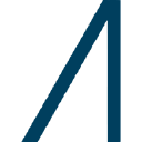 Atlanticus Holdings Corporation 7.625% Series B Cumulative Perpetual Preferred Stock, no par value per share Logo