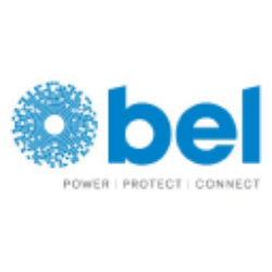 Bel Fuse Inc Logo