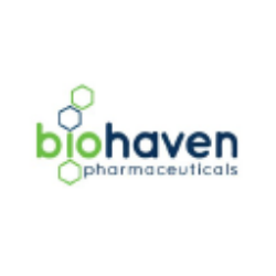 Biohaven Ltd. Logo