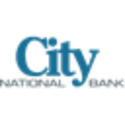 City Holding Co Logo