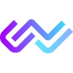 EZGO Technologies Ltd. Ordinary Shares Logo
