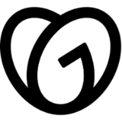 GoDaddy Inc Logo