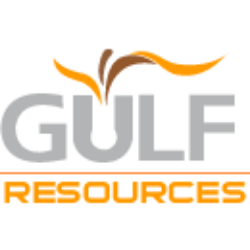 Gulf Resources, Inc. (NV) Logo