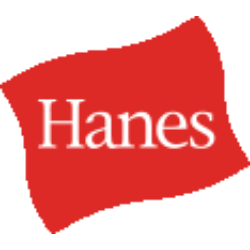 Hanesbrands, Inc. Logo