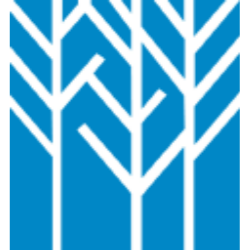 Highwoods Properties Inc. Logo