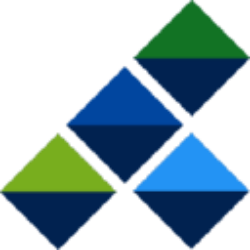 abrdn Life Sciences Investors Logo