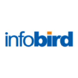 Infobird Co., Ltd Ordinary Shares Logo
