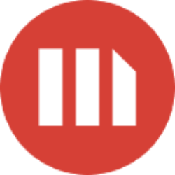 MicroStrategy Inc Logo