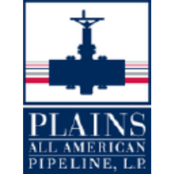 Plains GP Holdings, L.P. Class A Units representing Limited Partner Interests Logo