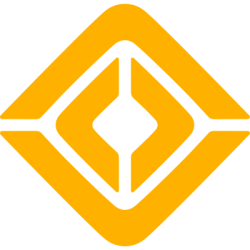 Rivian Automotive, Inc. Class A Logo