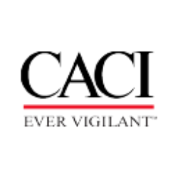 CACI INTERNATIONAL CLA logo