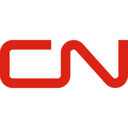Canadian National Railway logo