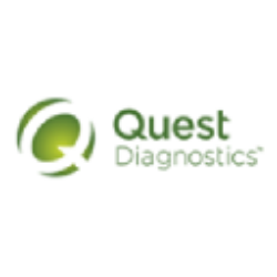 Quest Diagnostics Inc. logo