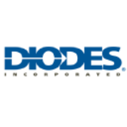 Diodes Inc logo
