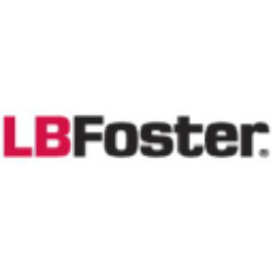 Foster (Lb) Co logo