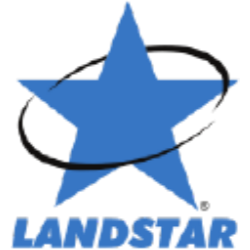 Landstar System Inc logo