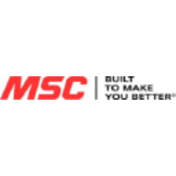 MSC Industrial Direct Co., Inc. Class A logo
