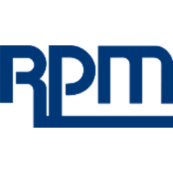 RPM International, Inc. logo