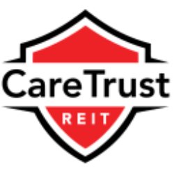 CareTrust REIT, Inc. logo