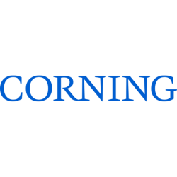 Corning Incorporated logo