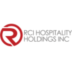 RCI Hospitality Holdings, Inc. logo