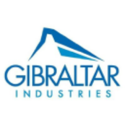 Gibraltar Industries, Inc. logo