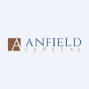 Anfield Universal Fixed Income ETF company logo