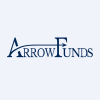 Arrow Reserve Capital Management ETF company logo