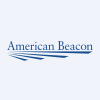 Beacon Selective Risk ETF company logo