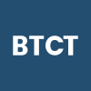 BTC Digital Ltd. Ordinary Shares company logo