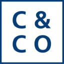 Cohen & Company Inc company logo