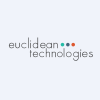 Euclidean Fundamental Value ETF company logo