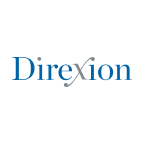 Direxion Daily Energy Bull 2X Shares company logo