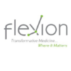 Horizon Flexible Income ETF company logo
