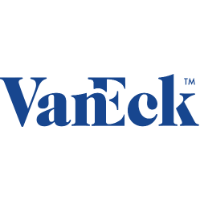 VanEck Junior Gold Miners ETF company logo