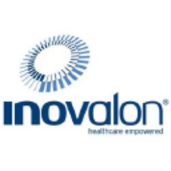 Innovator International Developed Power Buffer ETF - November company logo