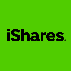 iShares Russell 2000 ETF company logo