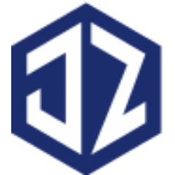 Jianzhi Education Technology Group Company Limited American Depositary Shares company logo