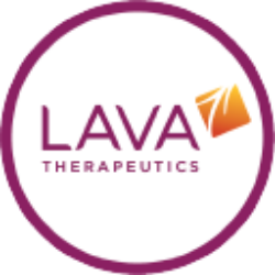 LAVA Therapeutics N.V. Ordinary Shares company logo