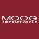 Moog Inc.