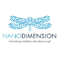 Nano Dimension Ltd. American Depositary Shares company logo